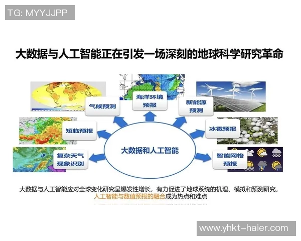 机械创新与智能化发展:未来工业革命中的关键技术与应用趋势 机械创新与智能化发展:未来工业革命中的关键技术与应用趋势