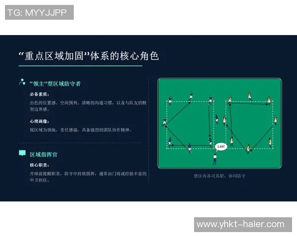 深入分析广州足球队盯防战术的特点与应用策略 深入分析广州足球队盯防战术的特点与应用策略