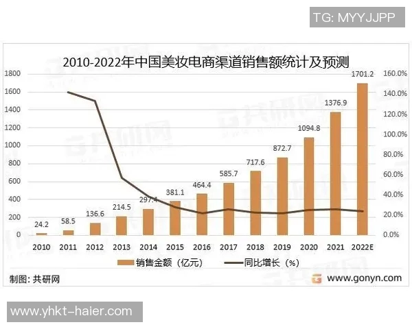 殡葬行业发展现状与未来趋势分析探讨如何提升服务质量与社会责任感